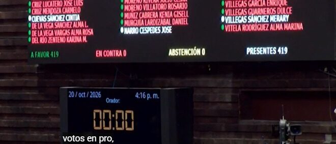 Aprueba Cámara de Diputados por Unanimidad, Sancionar hasta con Prisión de 20 años el Reclutamiento Forzado